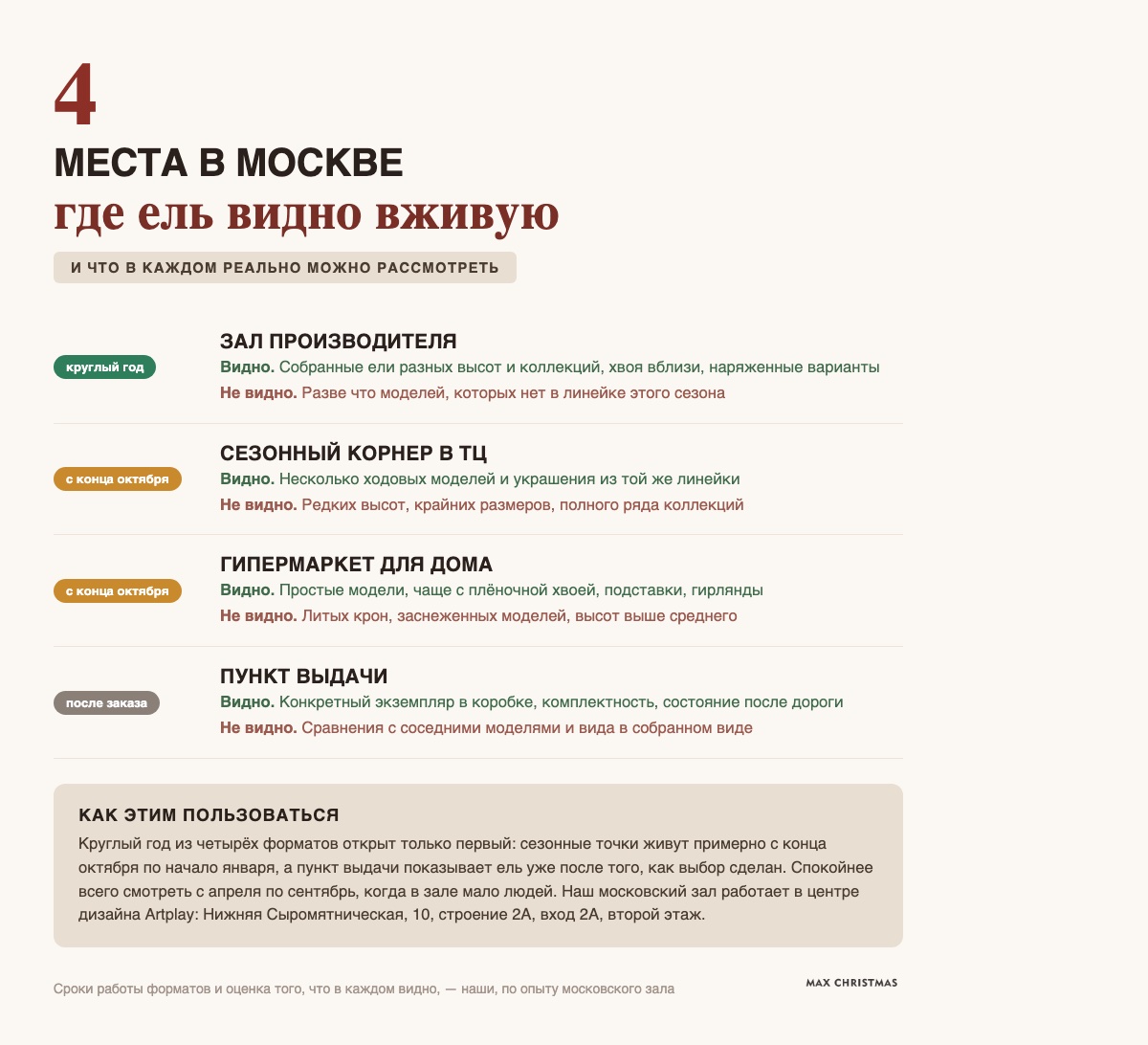 Четыре места в Москве, где искусственную ель можно рассмотреть вживую