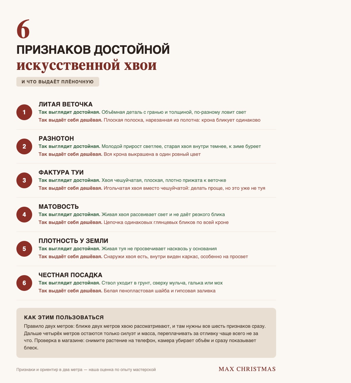 Шесть признаков достойной искусственной хвои