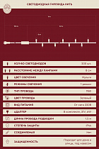 Светодиодная гирлянда нить 200 ламп 200L/M/G/R